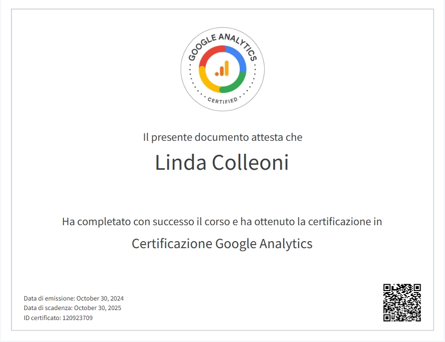 Google Analytics GA4